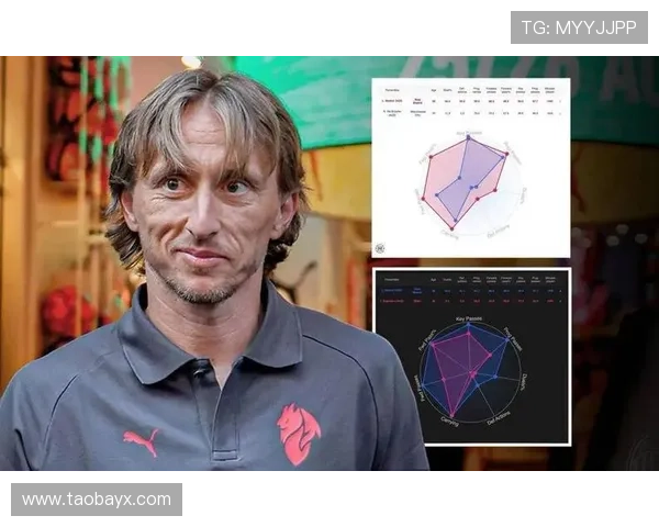 安布谈德布劳内表现与莫德里奇对比的误区与真实情况